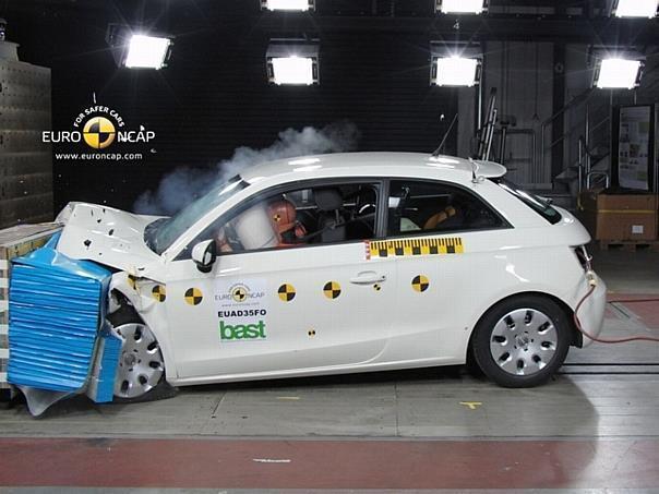 www.euroncap.com